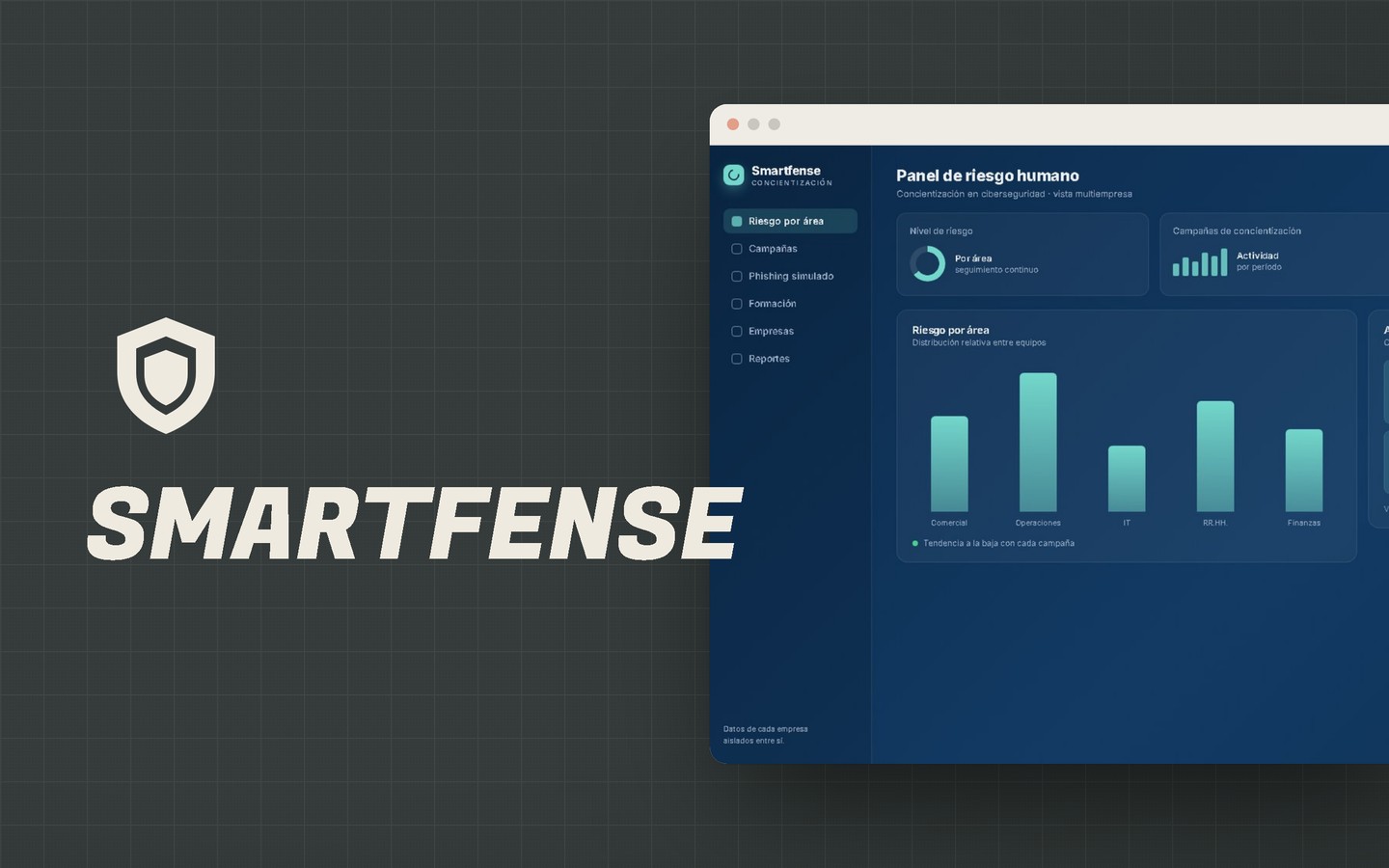 Smartfense — ciberseguridad
