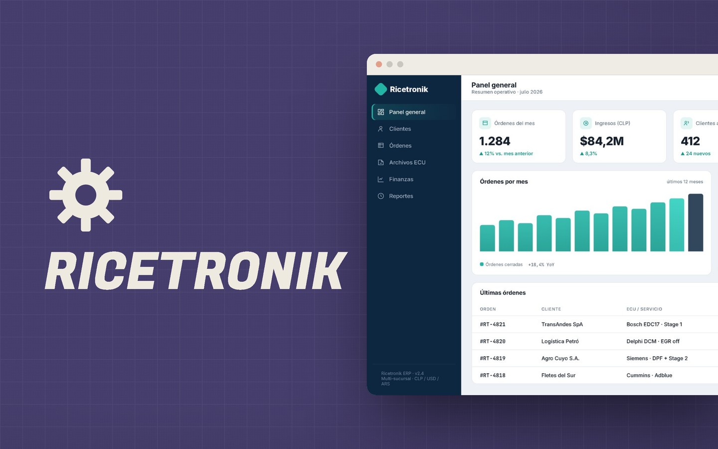 Ricetronik — ERP a medida